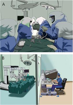 Robotic “Zero Contact” surgery for occupational protection against infectious disease